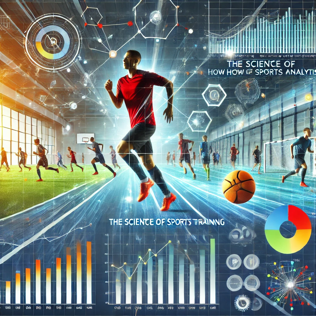 Science of Sports Training